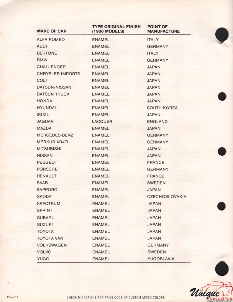 1986 Chrysler Paint Charts Import Martin-Senour 9